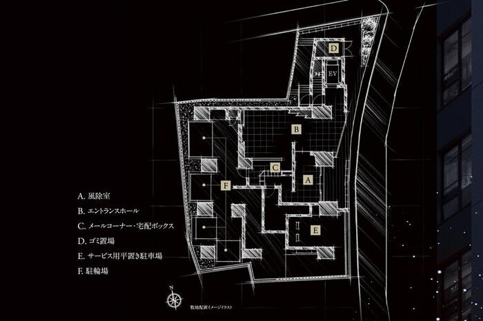 建物・設備