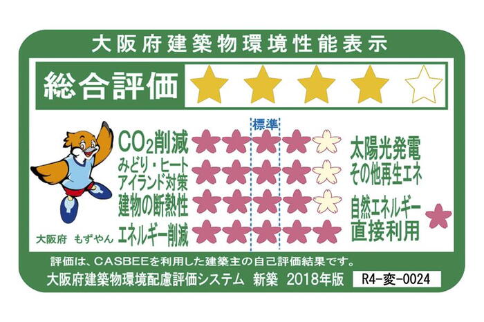 建物・設備
