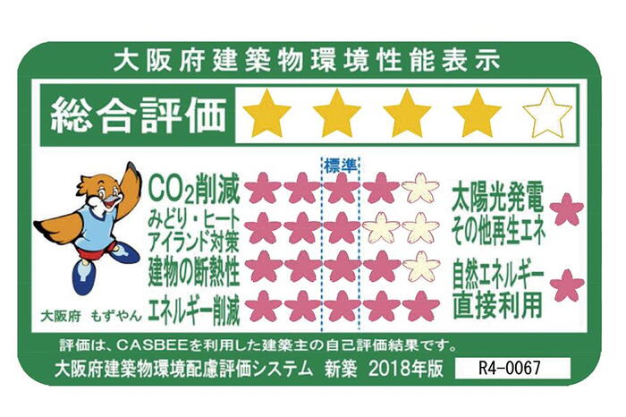 建物・設備