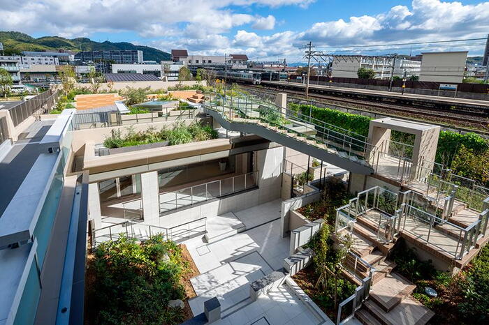 建物・設備
