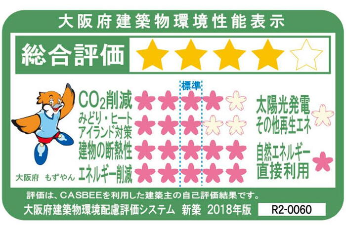 建物・設備