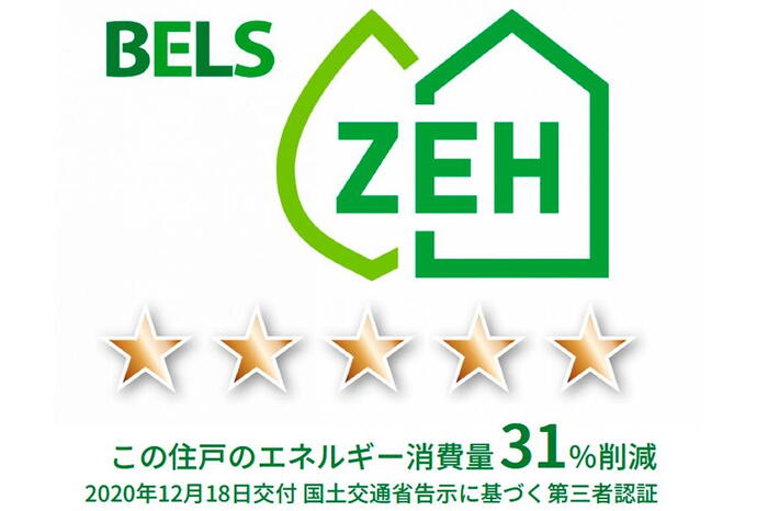 建物・設備