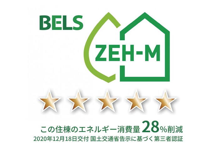 建物・設備