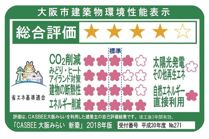 建物・設備