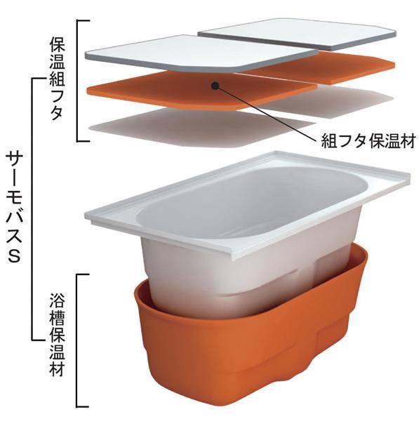 室内・設備