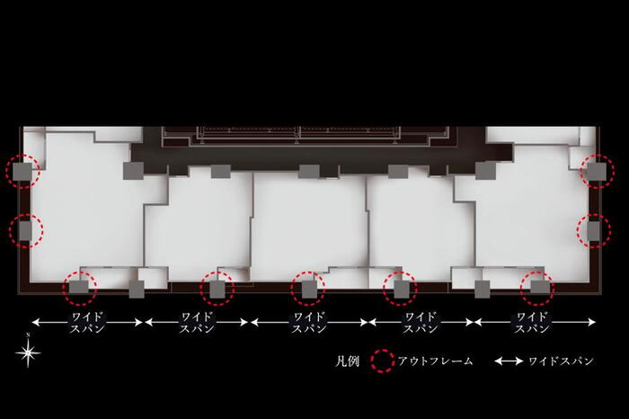建物・設備