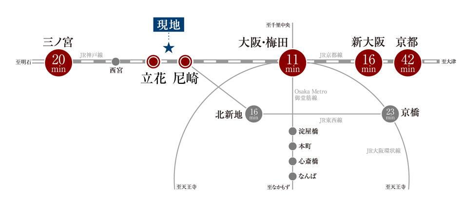 案内図