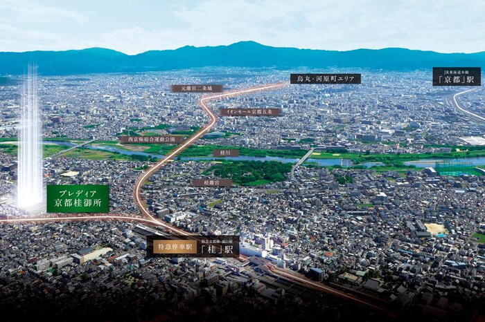 建物・設備