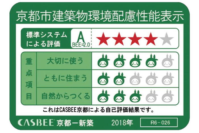 建物・設備