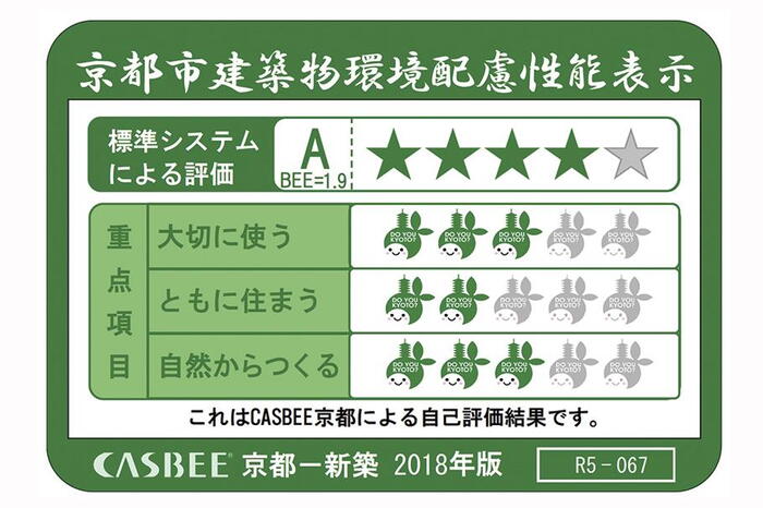 建物・設備