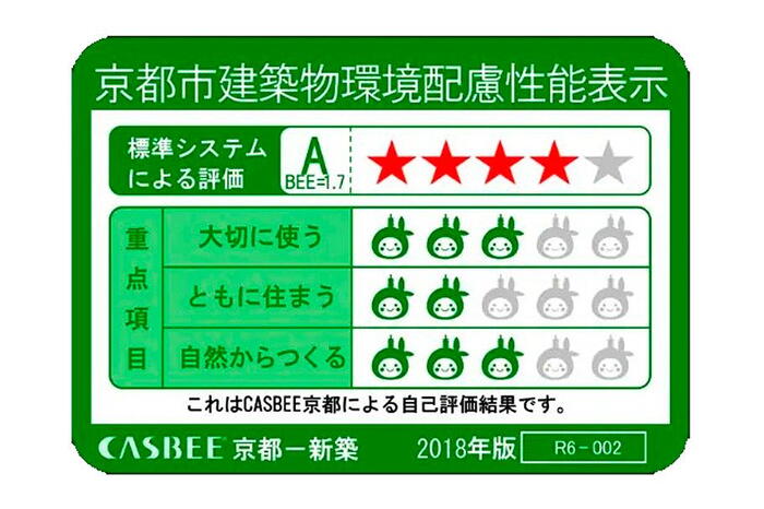 建物・設備