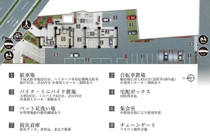 建物・設備