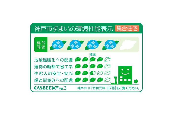 建物・設備