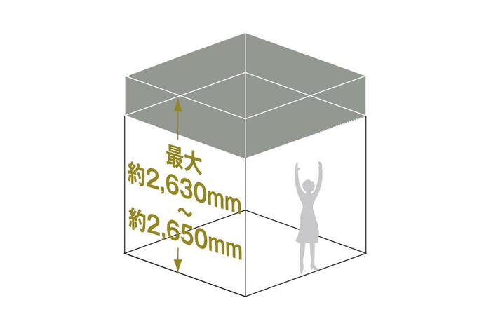 室内・設備