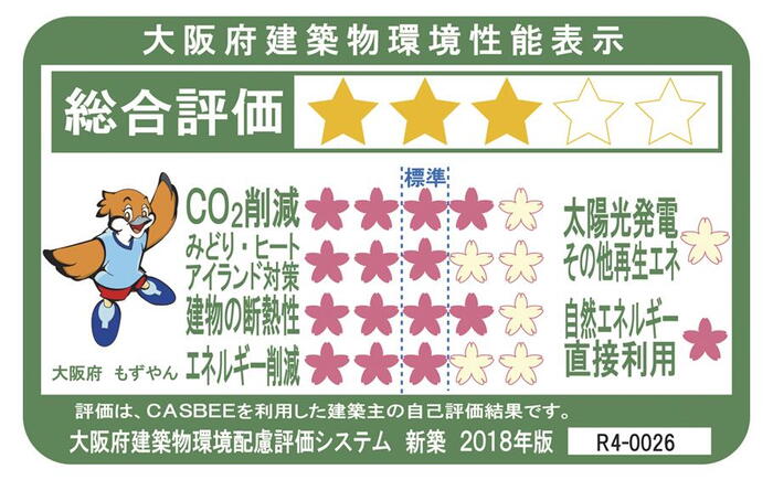 建物・設備