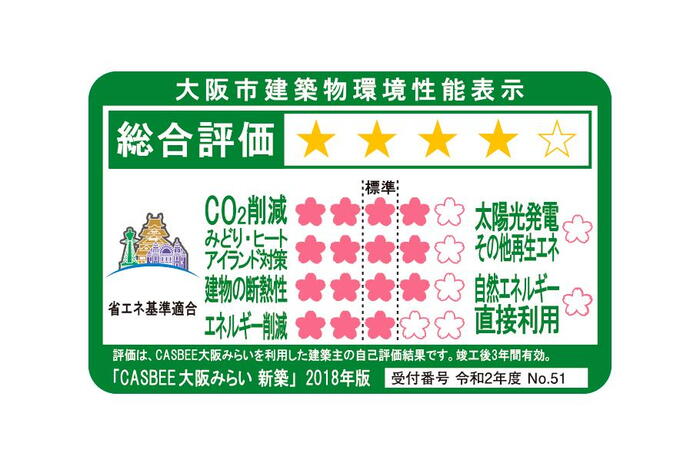 建物・設備