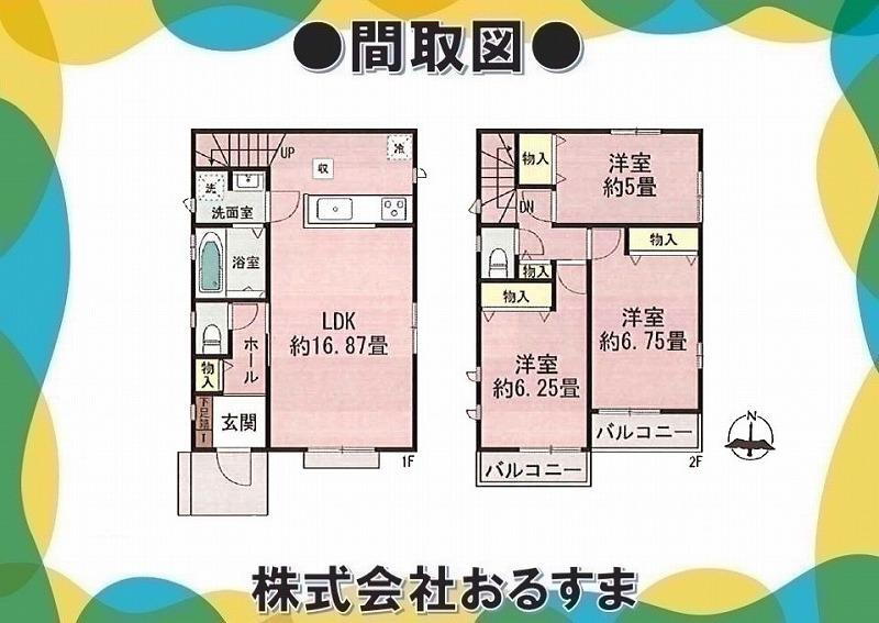 物件写真