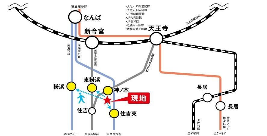 物件写真