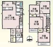 物件写真