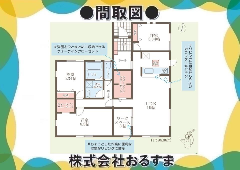 物件写真
