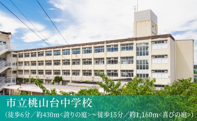 中学校