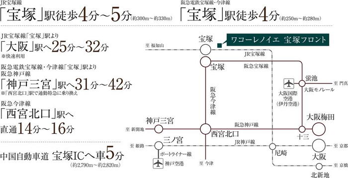 交通アクセス図