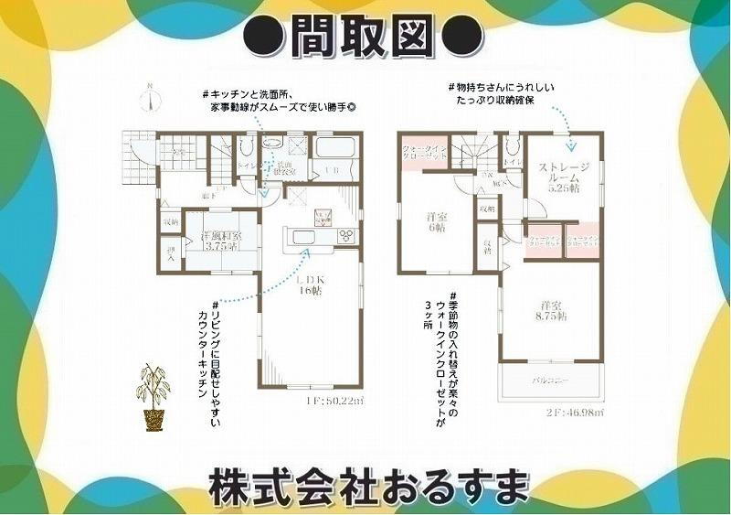 物件写真