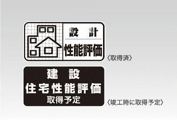 建物・設備