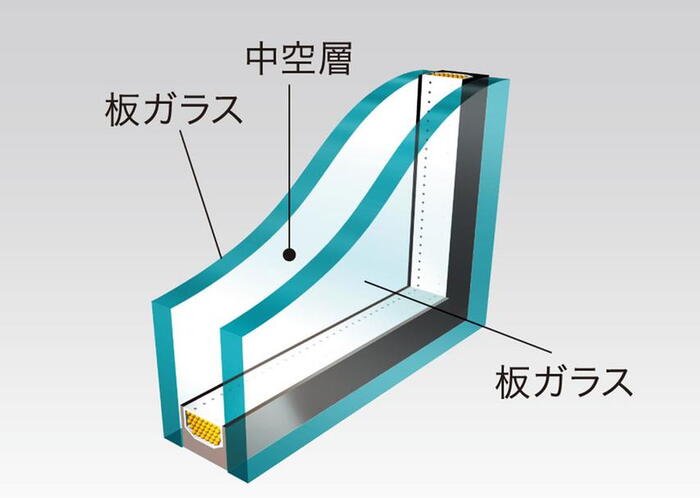 建物・設備