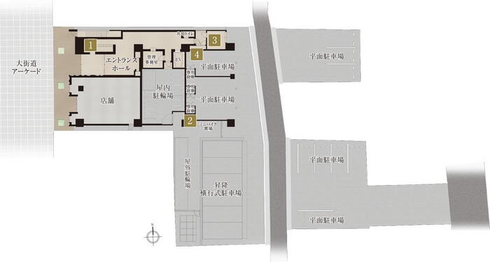 建物・設備