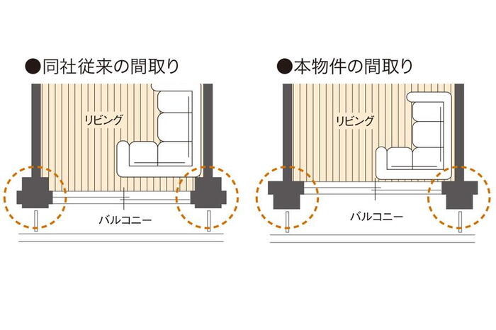 建物・設備