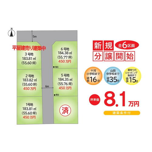 小村町（高田駅） 450万円