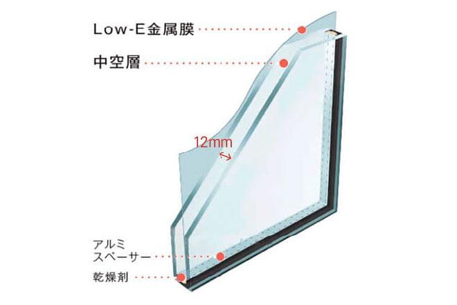 建物・設備