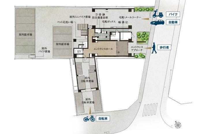 建物・設備