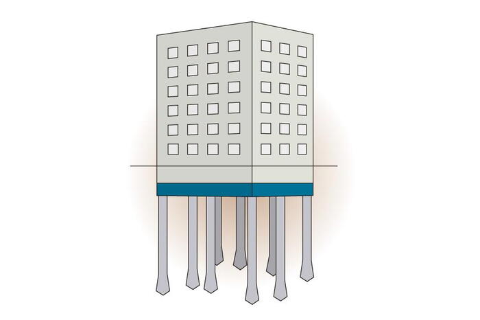 建物・設備