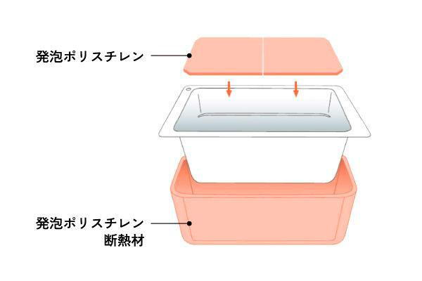 室内・設備