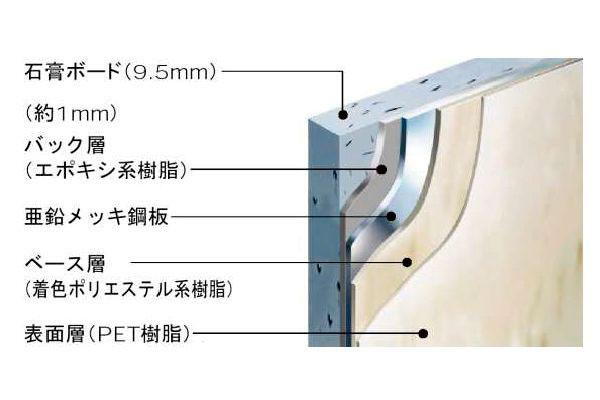 室内・設備