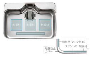 室内・設備