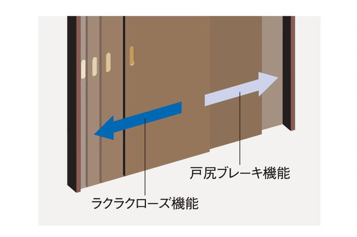 室内・設備