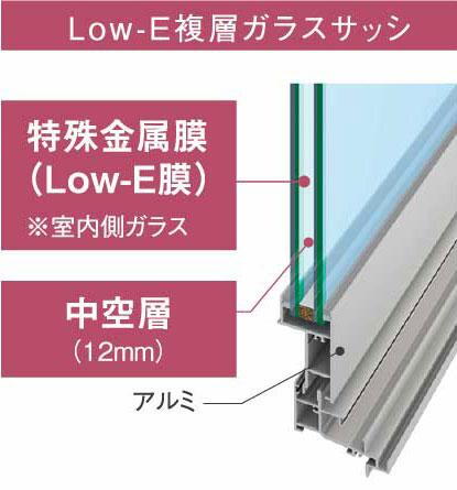 建物・設備