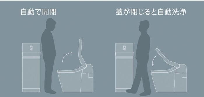 室内・設備
