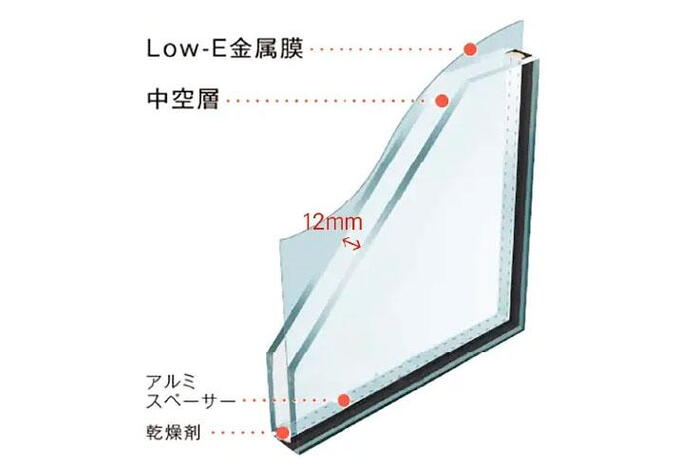 建物・設備