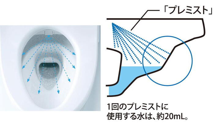 室内・設備