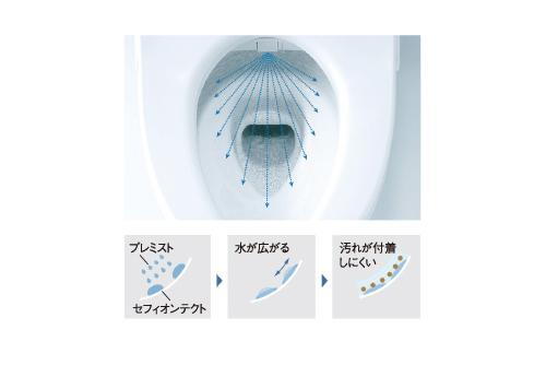 室内・設備