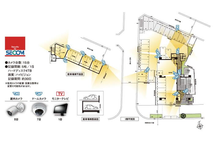 建物・設備