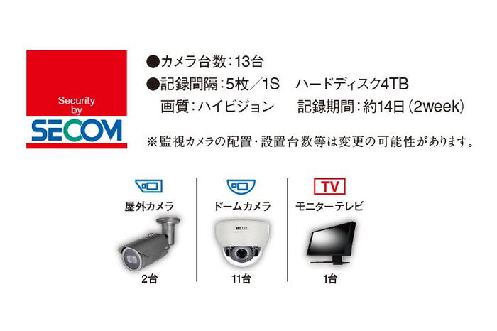 建物・設備