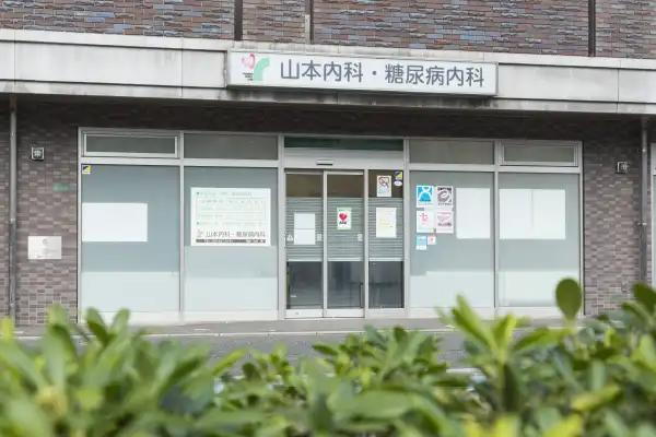 周辺環境