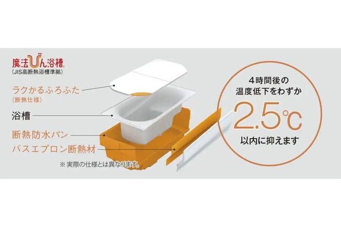 室内・設備