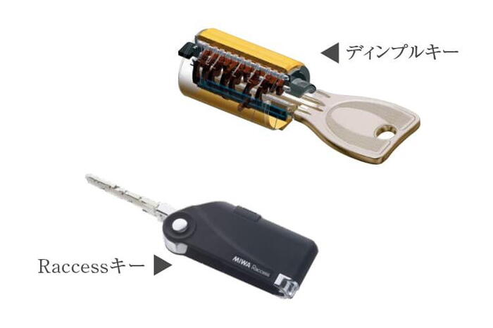 建物・設備
