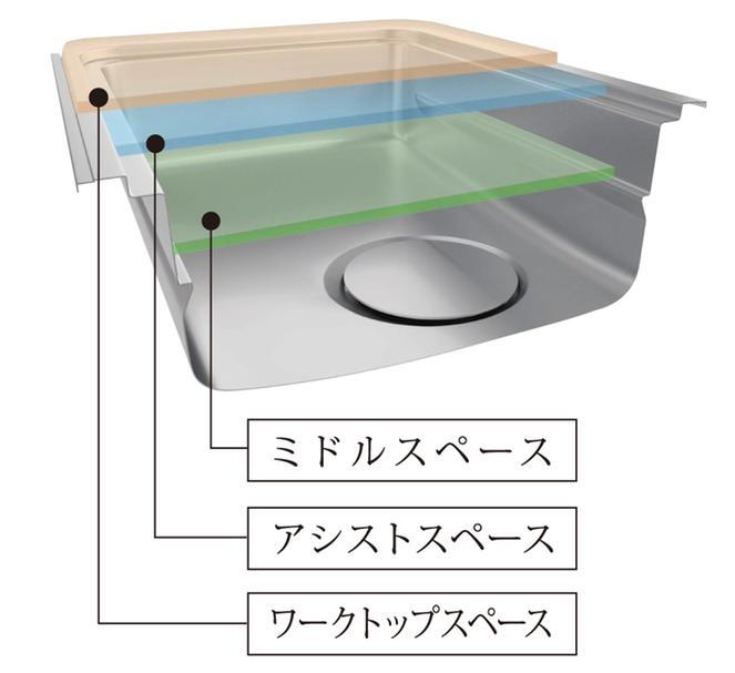 室内・設備